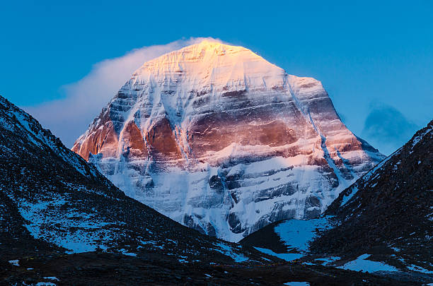 KAILASH AND MANSAROVAR 